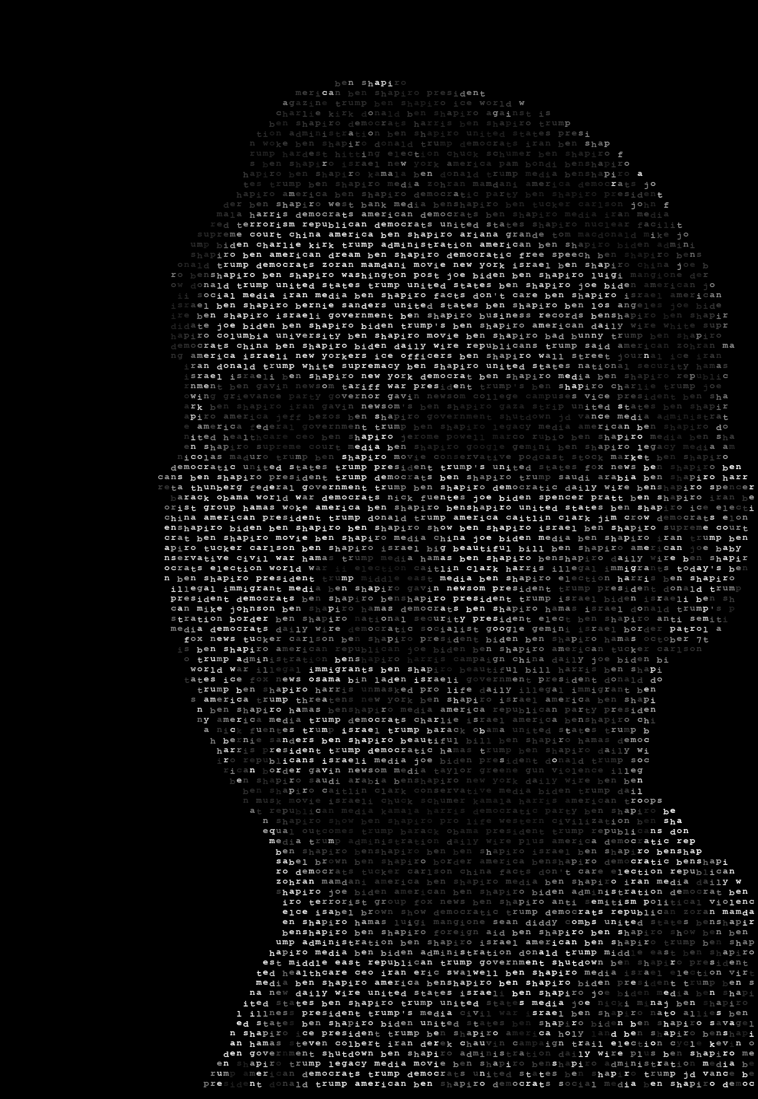 Word-portrait of Ben Shapiro