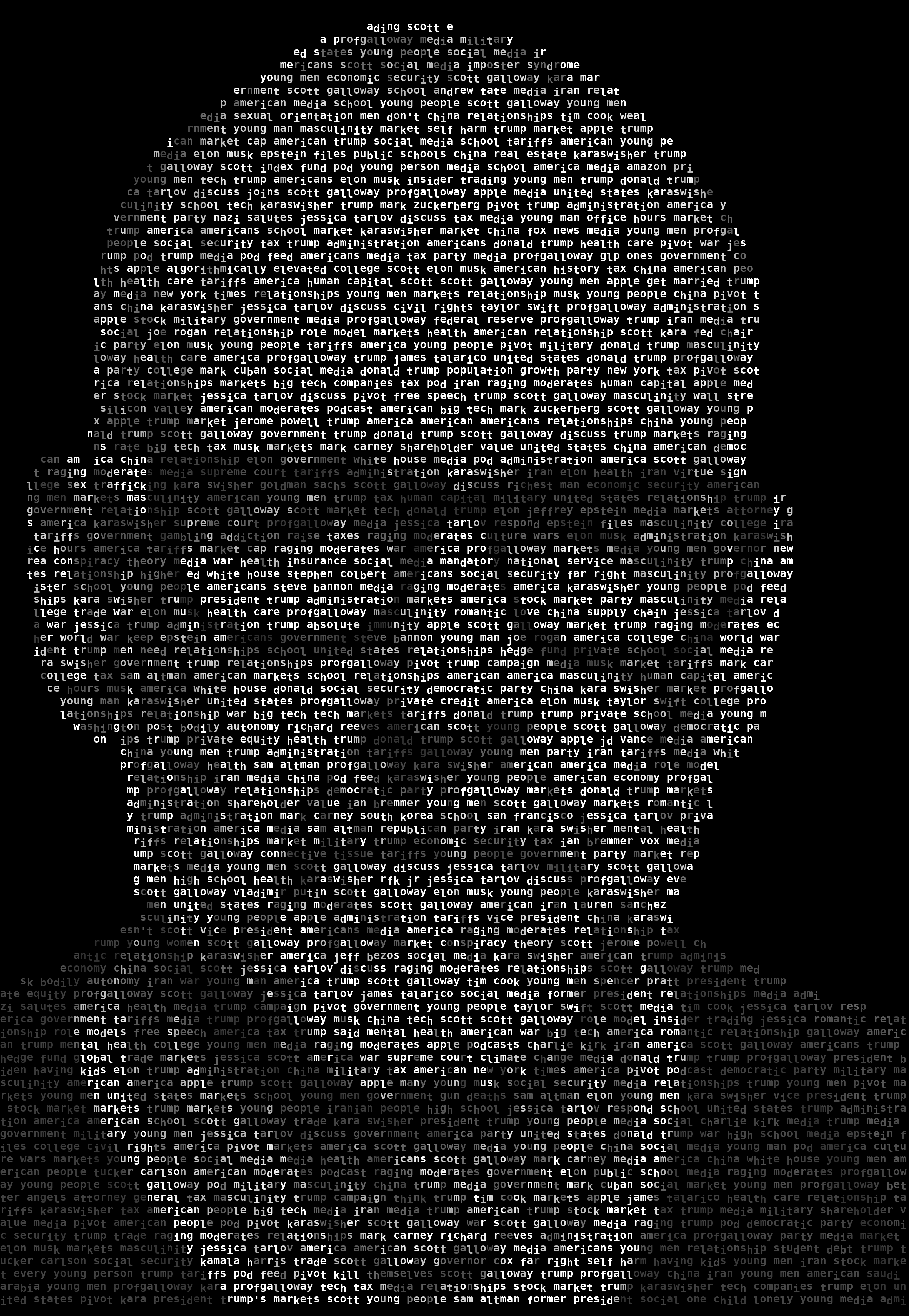 Word-portrait of Scott Galloway